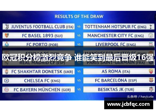 欧冠积分榜激烈竞争 谁能笑到最后晋级16强 欧冠积分榜激烈竞争 谁能笑到最后晋级16强