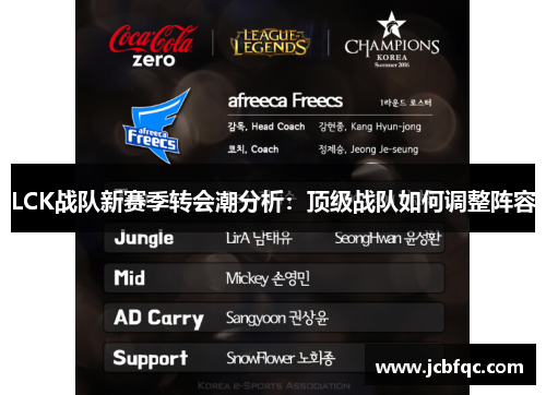 LCK战队新赛季转会潮分析:顶级战队如何调整阵容 LCK战队新赛季转会潮分析:顶级战队如何调整阵容