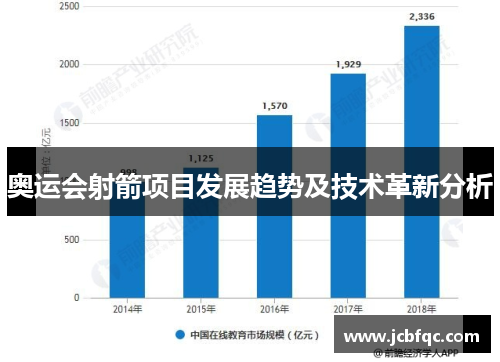 奥运会射箭项目发展趋势及技术革新分析 奥运会射箭项目发展趋势及技术革新分析