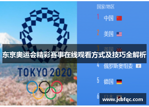 东京奥运会精彩赛事在线观看方式及技巧全解析